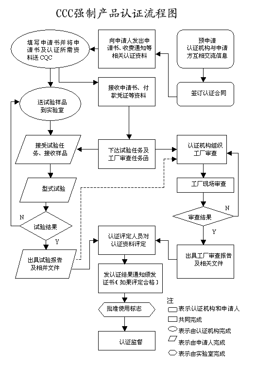上海企盟企業(yè)管理咨詢南京分公司 驅(qū)動(dòng)企業(yè)變革的專業(yè)力量